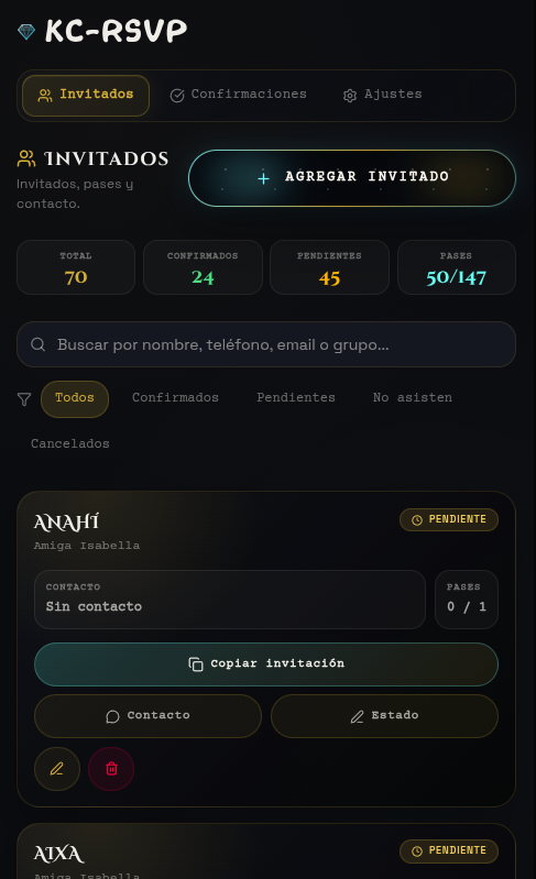 Lista de invitados del KC-Center con pases y estado de cada confirmación