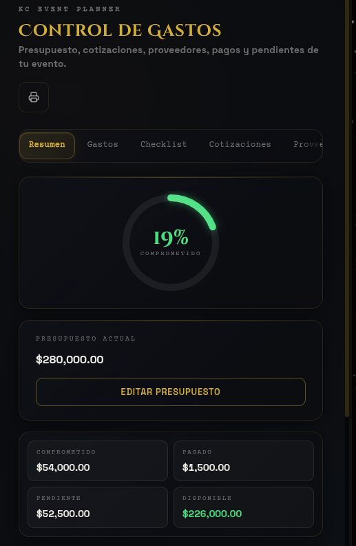 Control de Gastos del KC-Center con presupuesto y pagos del evento